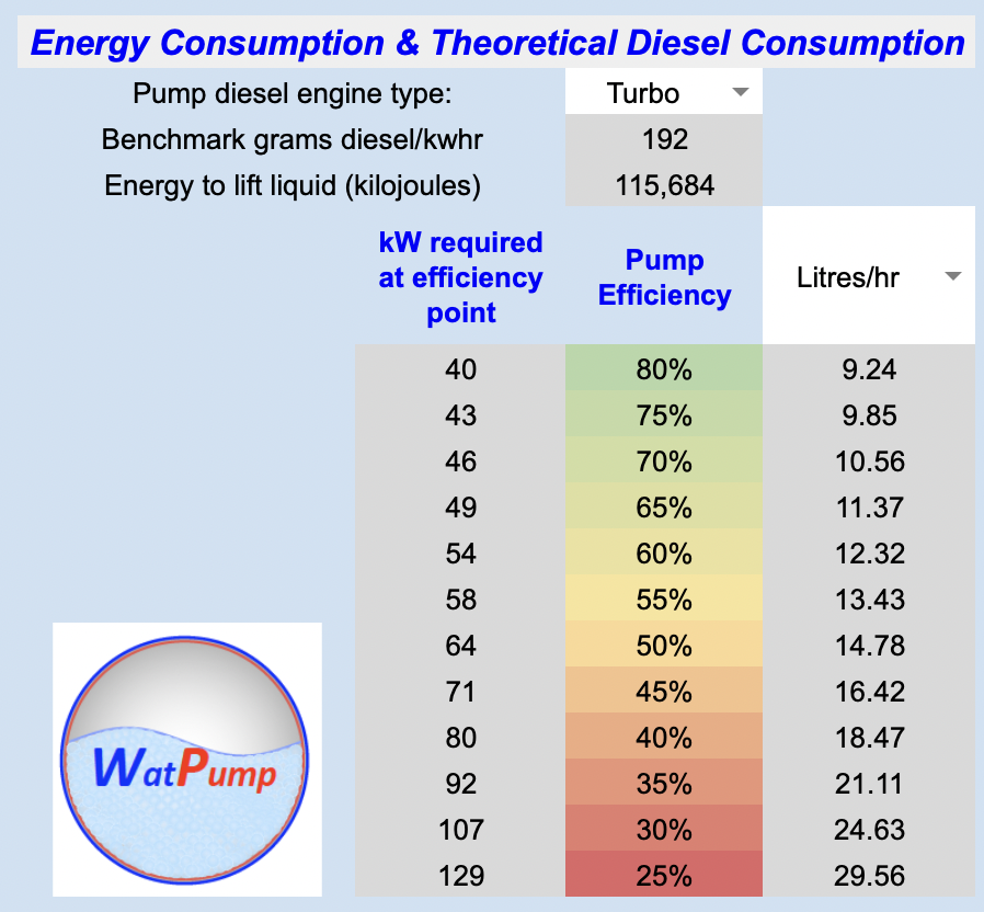 energy&fuel energy&fuel